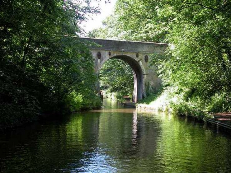 Shropshire Union Canal